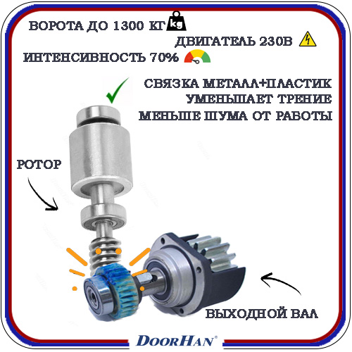 DoorHan Sliding 1300 PRO автоматика для откатных ворот 6