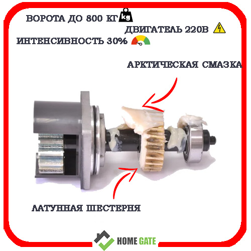 Автоматика для откатных ворот Home Gate i800AC 4